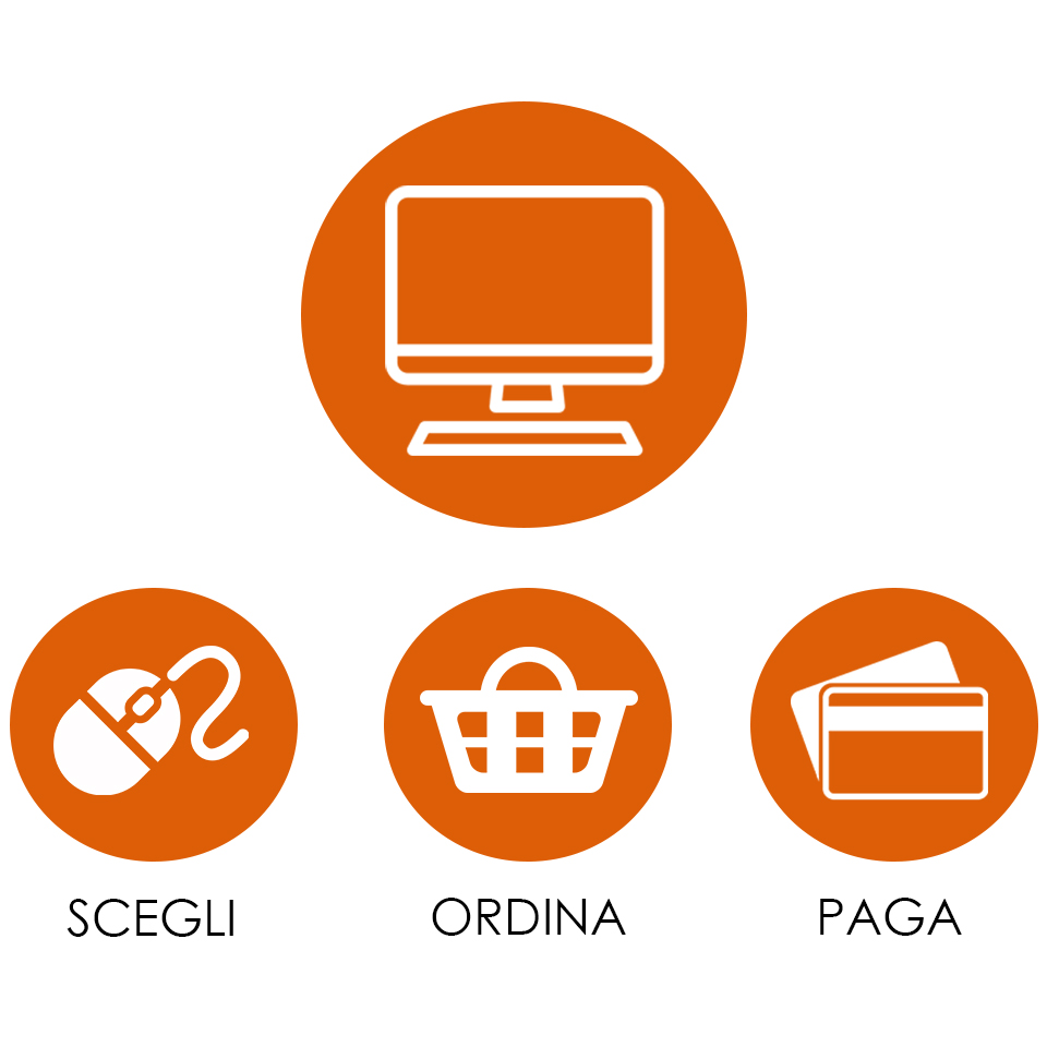 Come Ordinare sul Nostro Sito